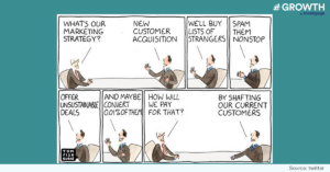 Acquisition or Retention?